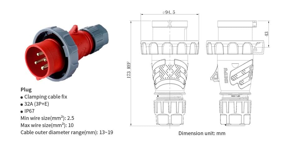Industrial Connector typr