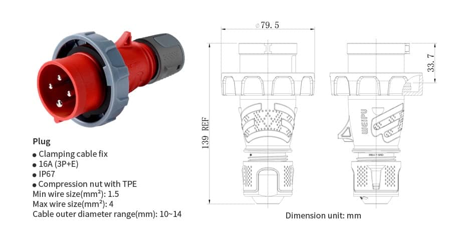 Industrial Connector typr